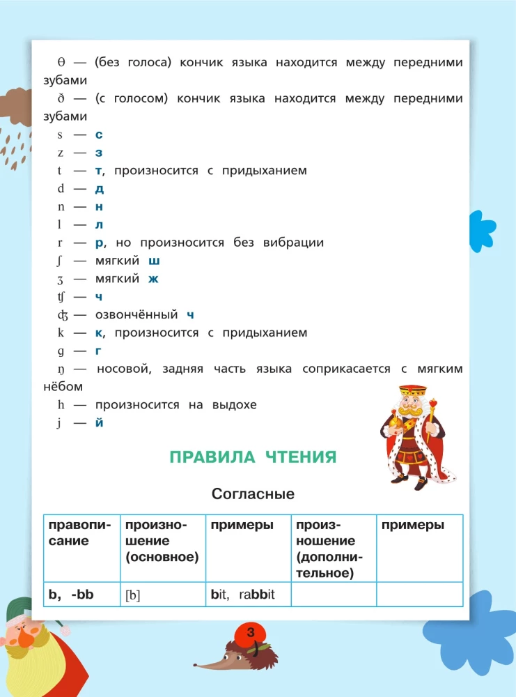 Все правила английского языка