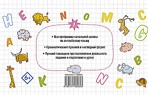 Все правила английского языка для начальной школы