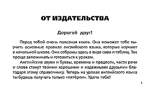 Все правила английского языка для начальной школы