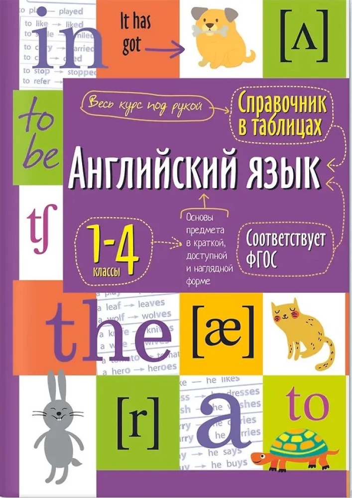 Английский язык. 1-4 классы. Справочник в таблицах