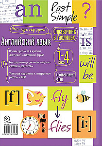 Английский язык. 1-4 классы. Справочник в таблицах