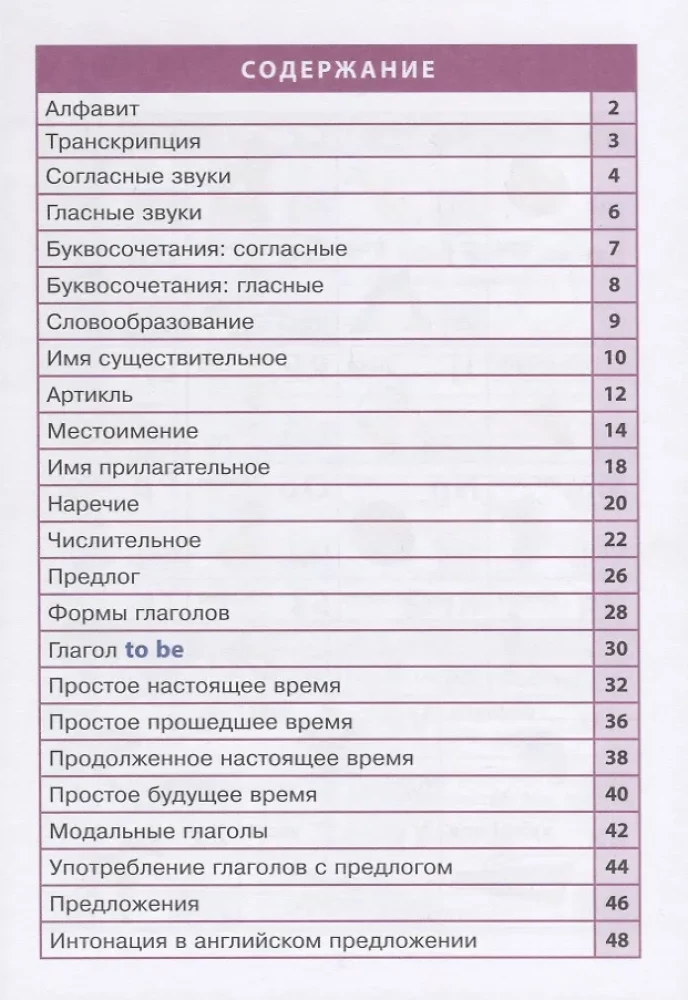 Английский язык. 1-4 классы. Справочник в таблицах