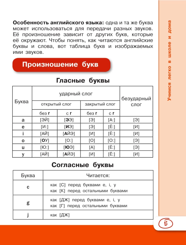 Английский язык для школьников