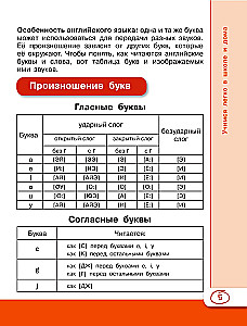 Английский язык для школьников