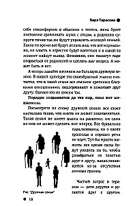 Sieviete. Izdzīvošanas instrukcija