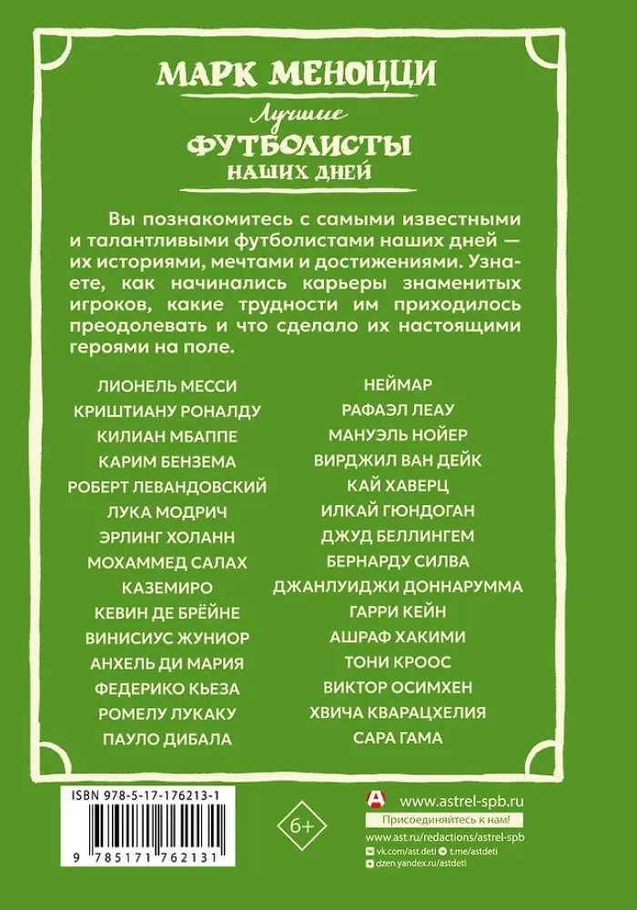 Лучшие футболисты наших дней