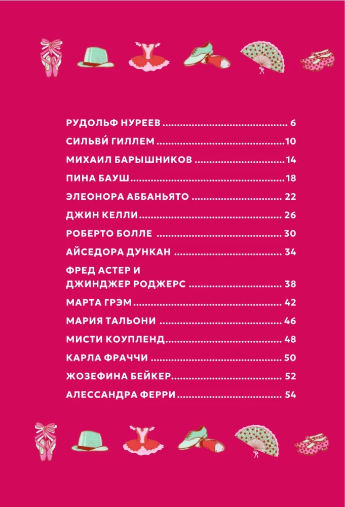Великие балерины и танцоры