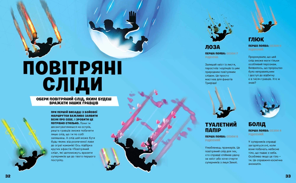 FORTNITE Official. Костюми. Колекційне видання