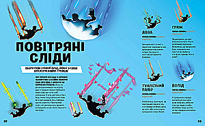FORTNITE Official. Костюми. Колекційне видання