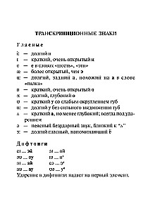 Англо-русский, русско-английский словарь
