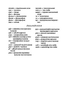 Англо-русский, русско-английский словарь