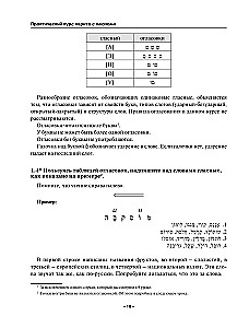 Praktiskais hebreju valodas kurss ar atslēgām