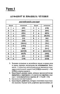 Angļu valoda iesācējiem