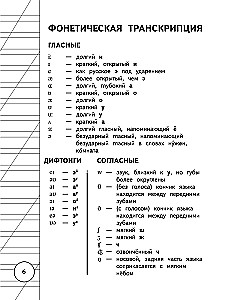 Англо-русский русско-английский словарь для начальной школы с двухсторонней транскрипцией