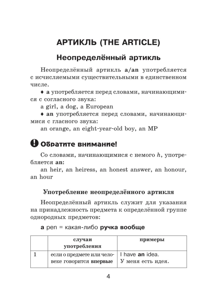 Все правила английского языка в схемах и таблицах