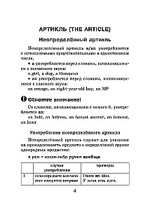 Все правила английского языка в схемах и таблицах