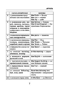 Все правила английского языка в схемах и таблицах