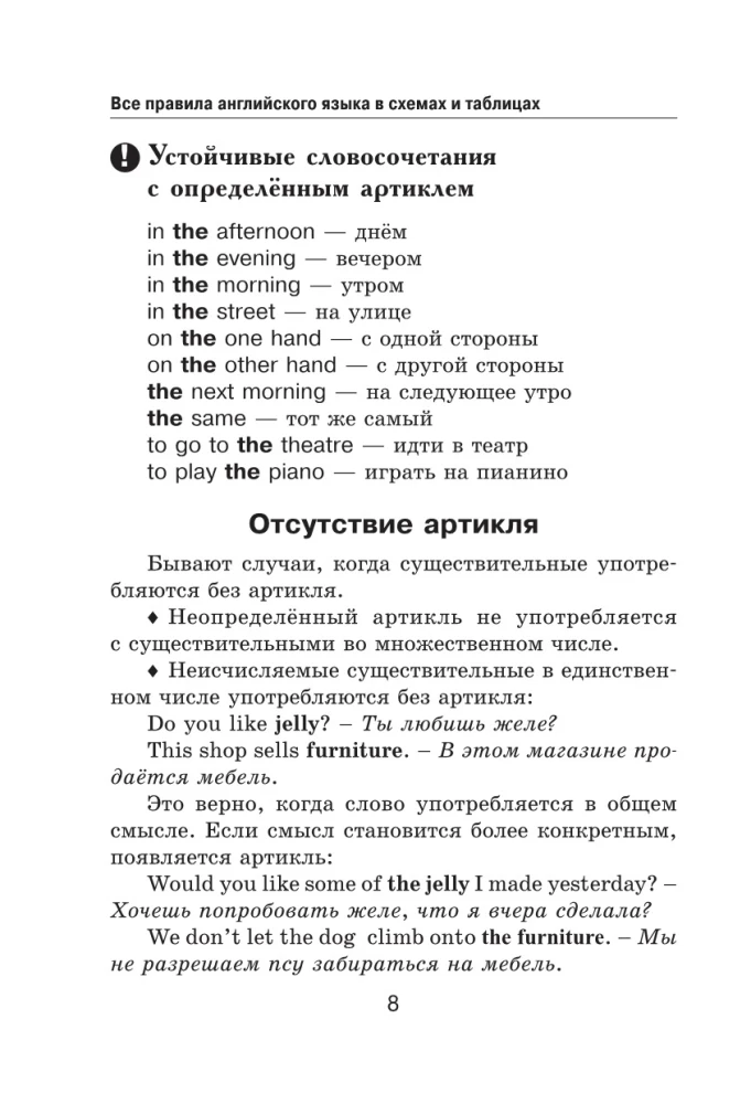 Все правила английского языка в схемах и таблицах
