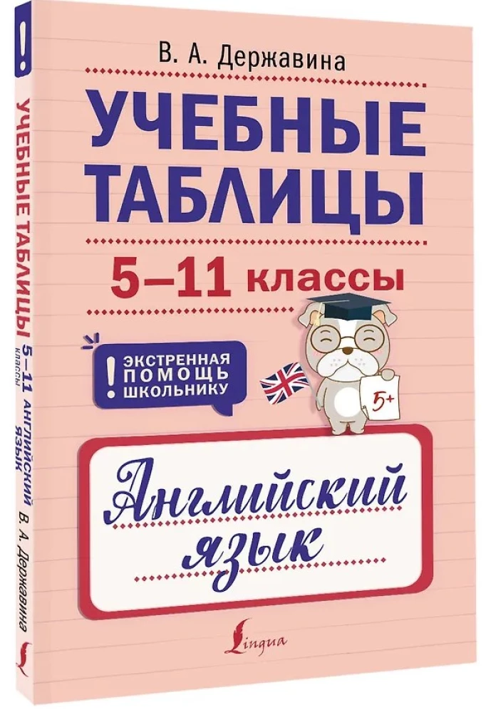 Учебные таблицы. Английский язык. 5-11 классы
