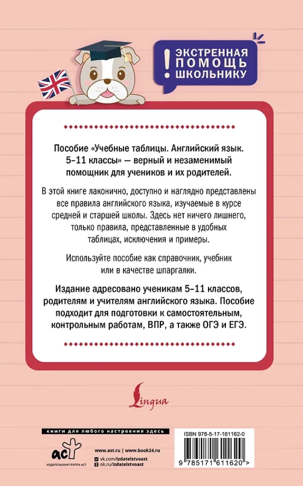 Учебные таблицы. Английский язык. 5-11 классы