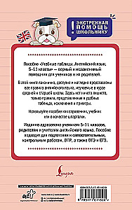 Учебные таблицы. Английский язык. 5-11 классы