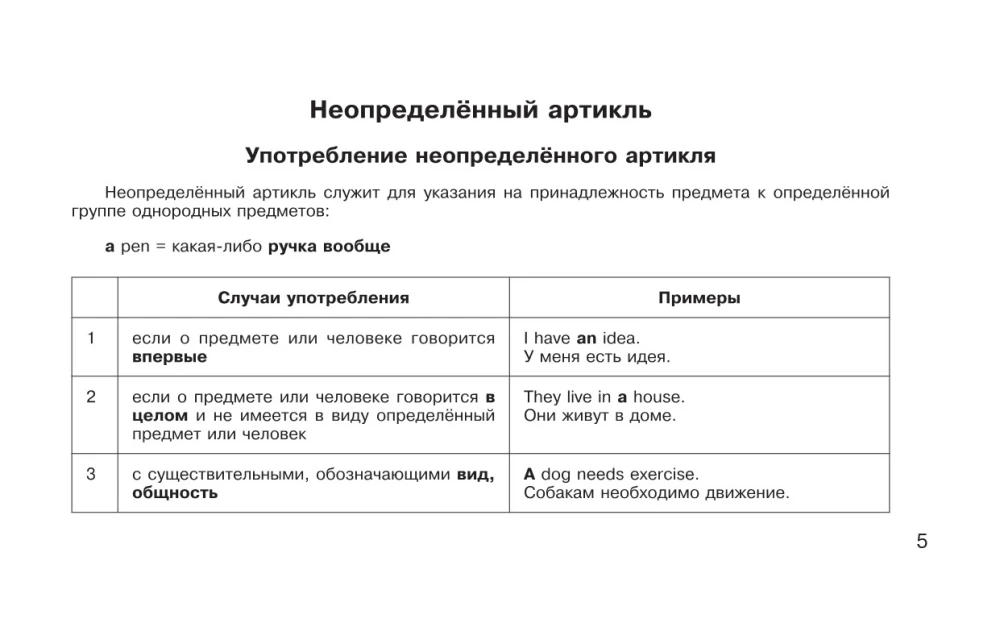 Учебные таблицы. Английский язык. 5-11 классы