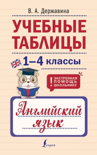 Mācību tabulas. Angļu valoda. 1-4 klase