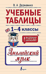 Учебные таблицы. Английский язык. 1-4 классы
