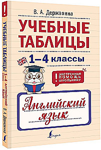 Учебные таблицы. Английский язык. 1-4 классы