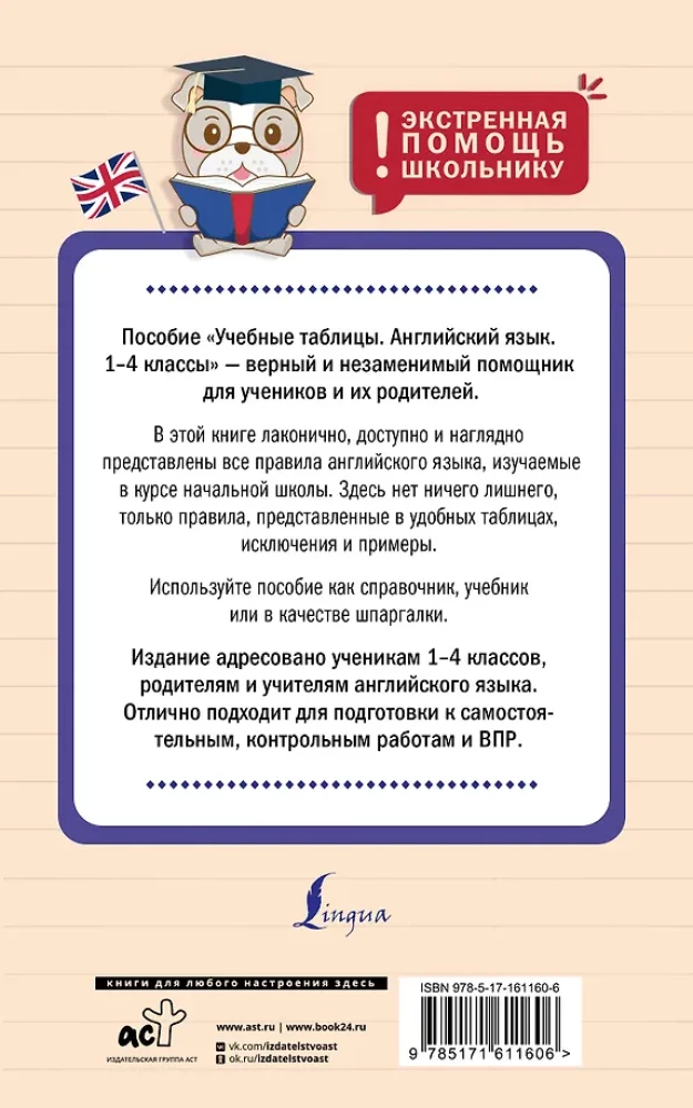 Учебные таблицы. Английский язык. 1-4 классы
