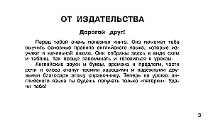 Учебные таблицы. Английский язык. 1-4 классы