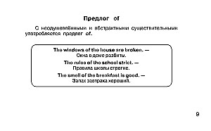 Учебные таблицы. Английский язык. 1-4 классы