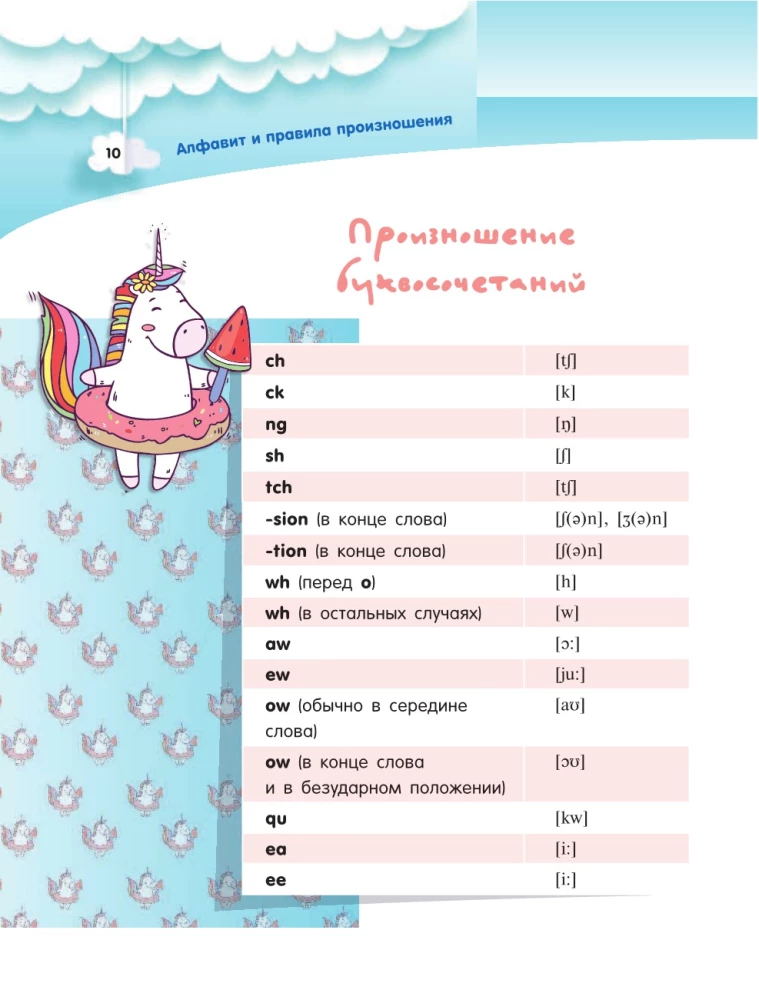 Английский язык с единорогами