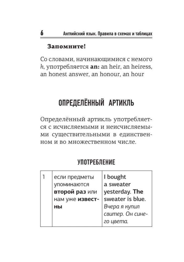 Английский язык. Краткий справочник по грамматике