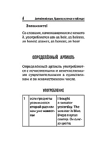 Английский язык. Краткий справочник по грамматике