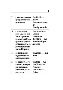 Английский язык. Краткий справочник по грамматике