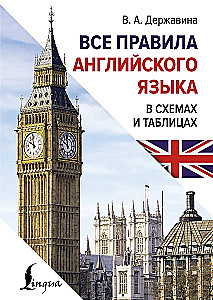 Все правила английского языка в схемах и таблицах