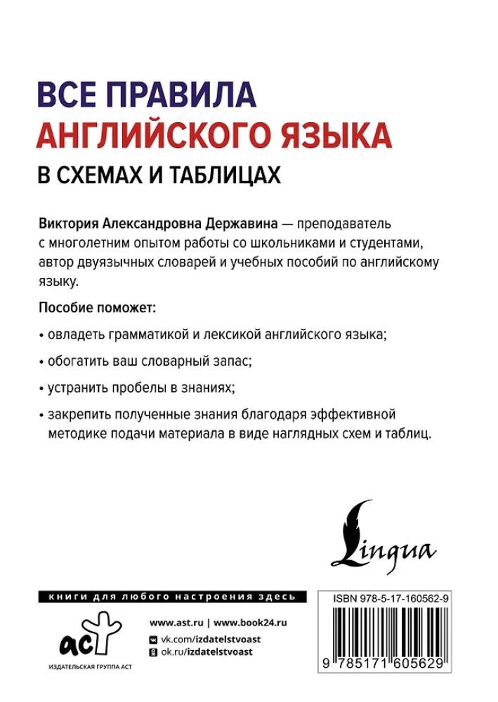 Все правила английского языка в схемах и таблицах
