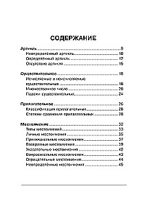 Все правила английского языка в схемах и таблицах