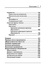 Все правила английского языка в схемах и таблицах
