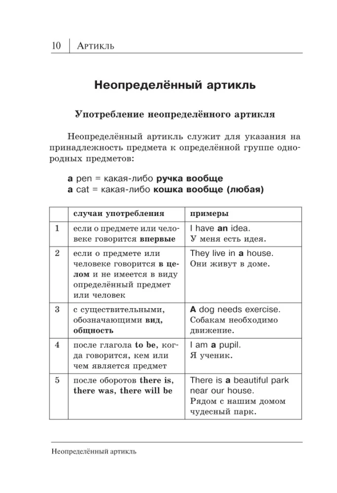 Все правила английского языка в схемах и таблицах