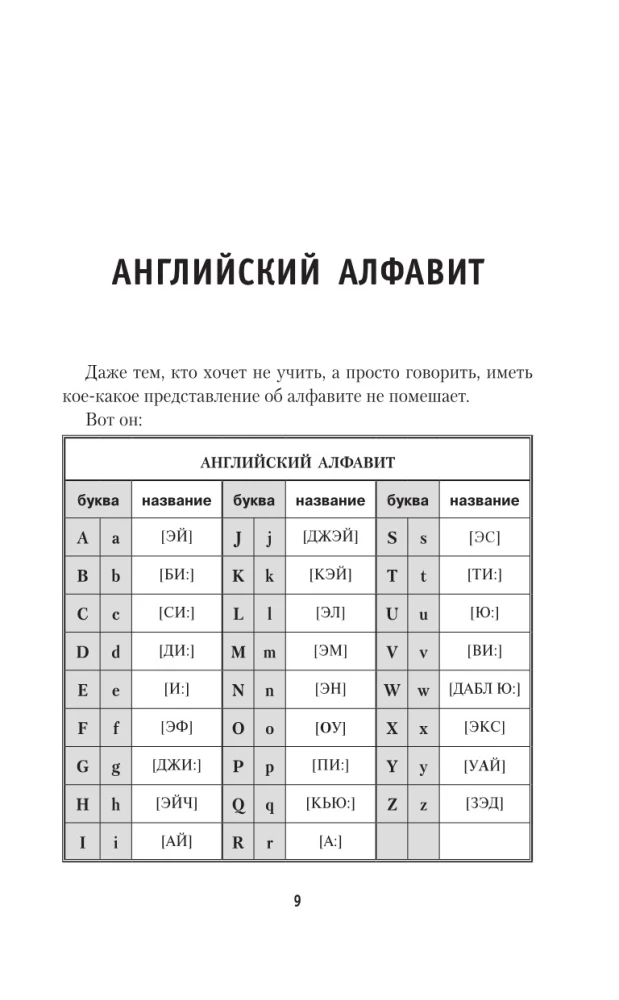 Английский для новичков