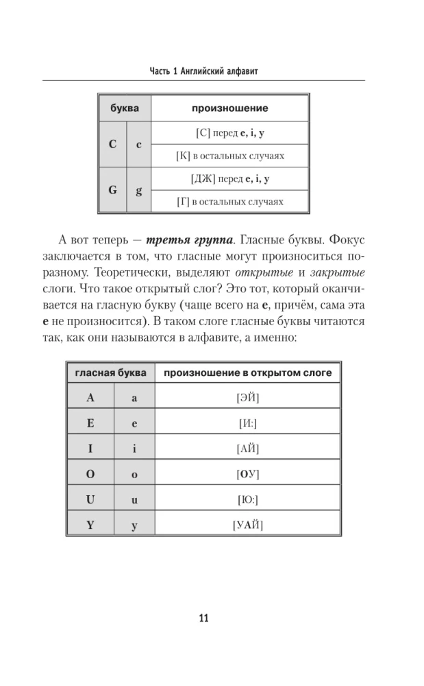 Английский для новичков