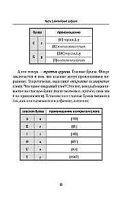 Английский для новичков