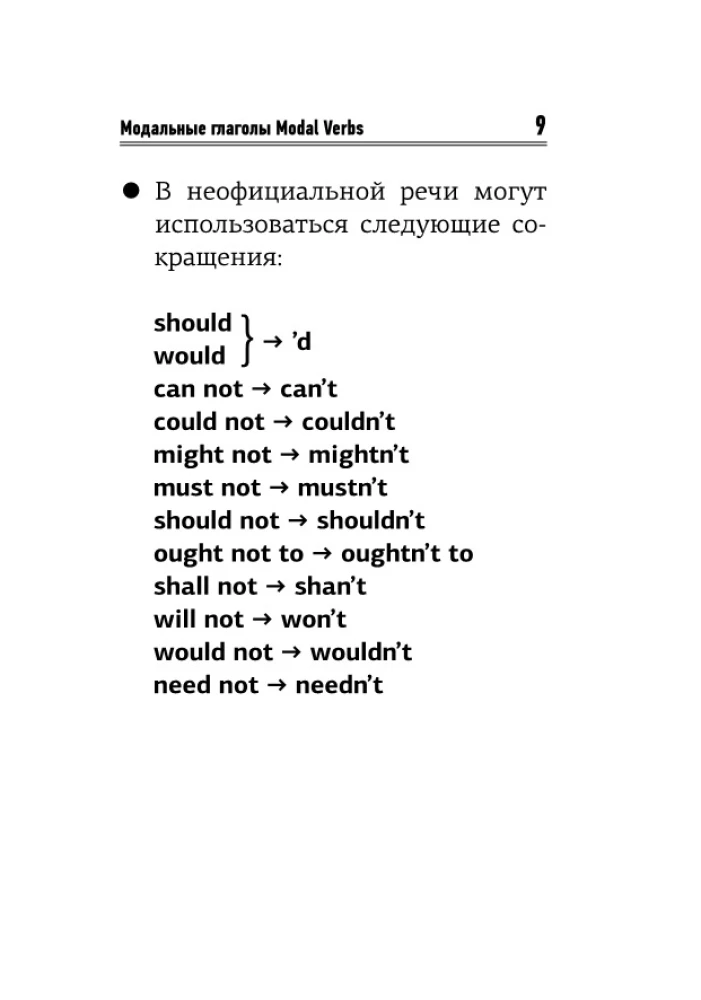 Английский язык. Все модальные глаголы