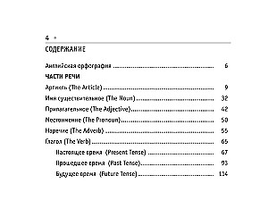 Все правила английского языка