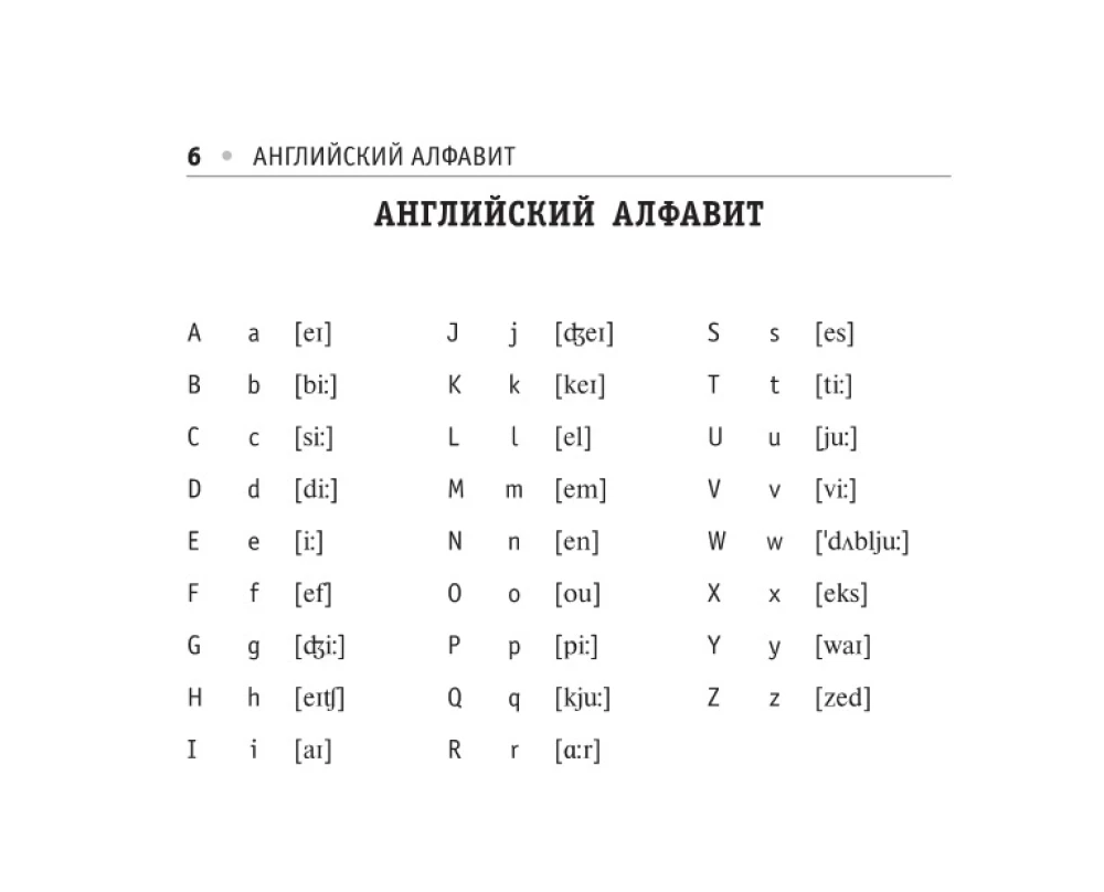 Все правила английского языка