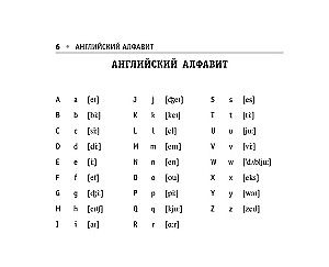 Все правила английского языка