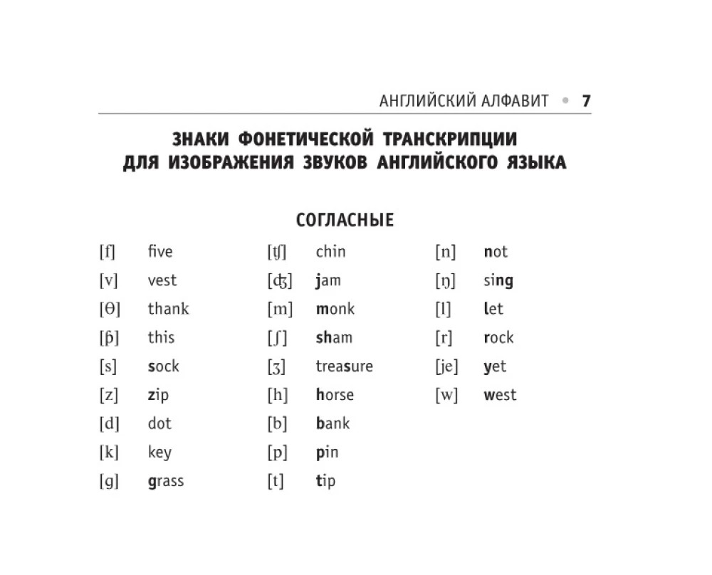 Все правила английского языка