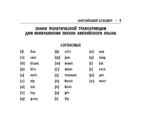 Все правила английского языка